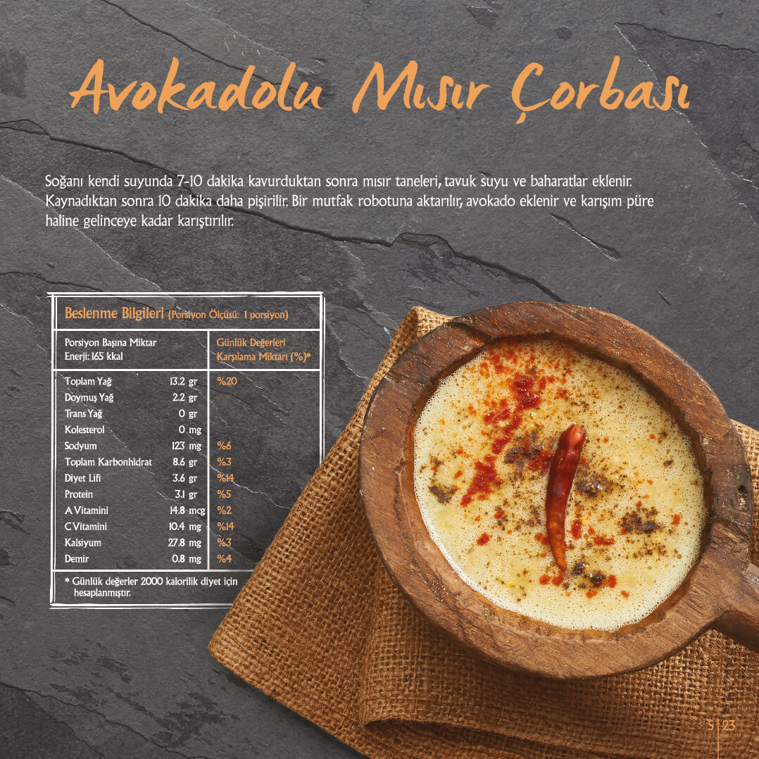 Kalp Dostu Yemek Tarifleri