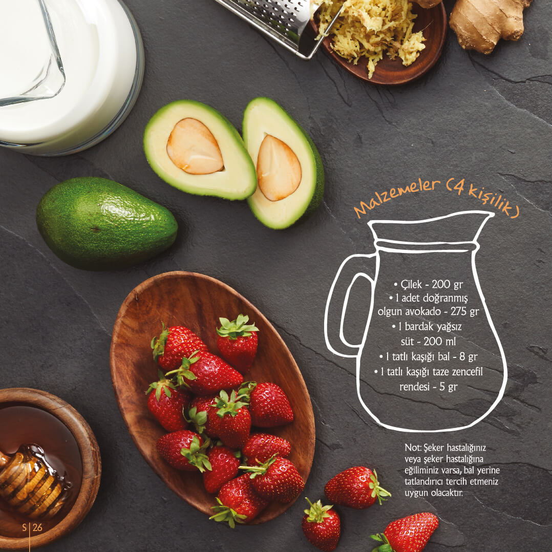 Kalp Dostu Yemek Tarifleri