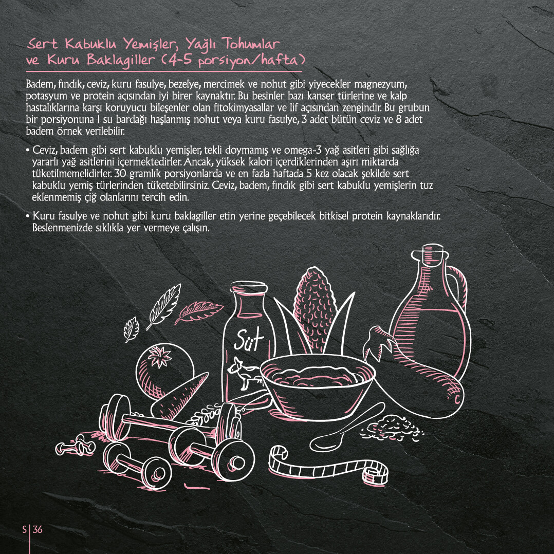 Kalp Dostu Yemek Tarifleri