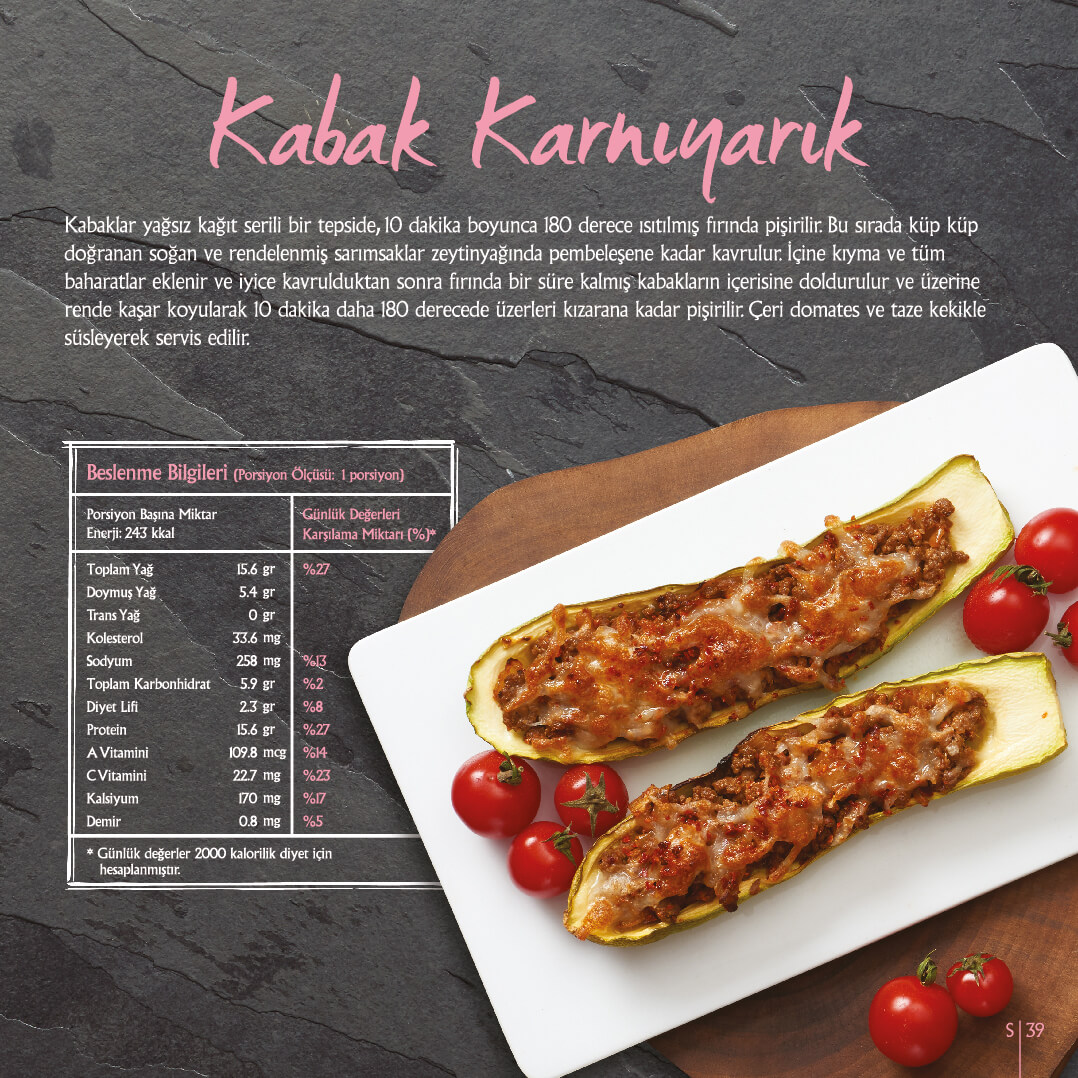 Kalp Dostu Yemek Tarifleri