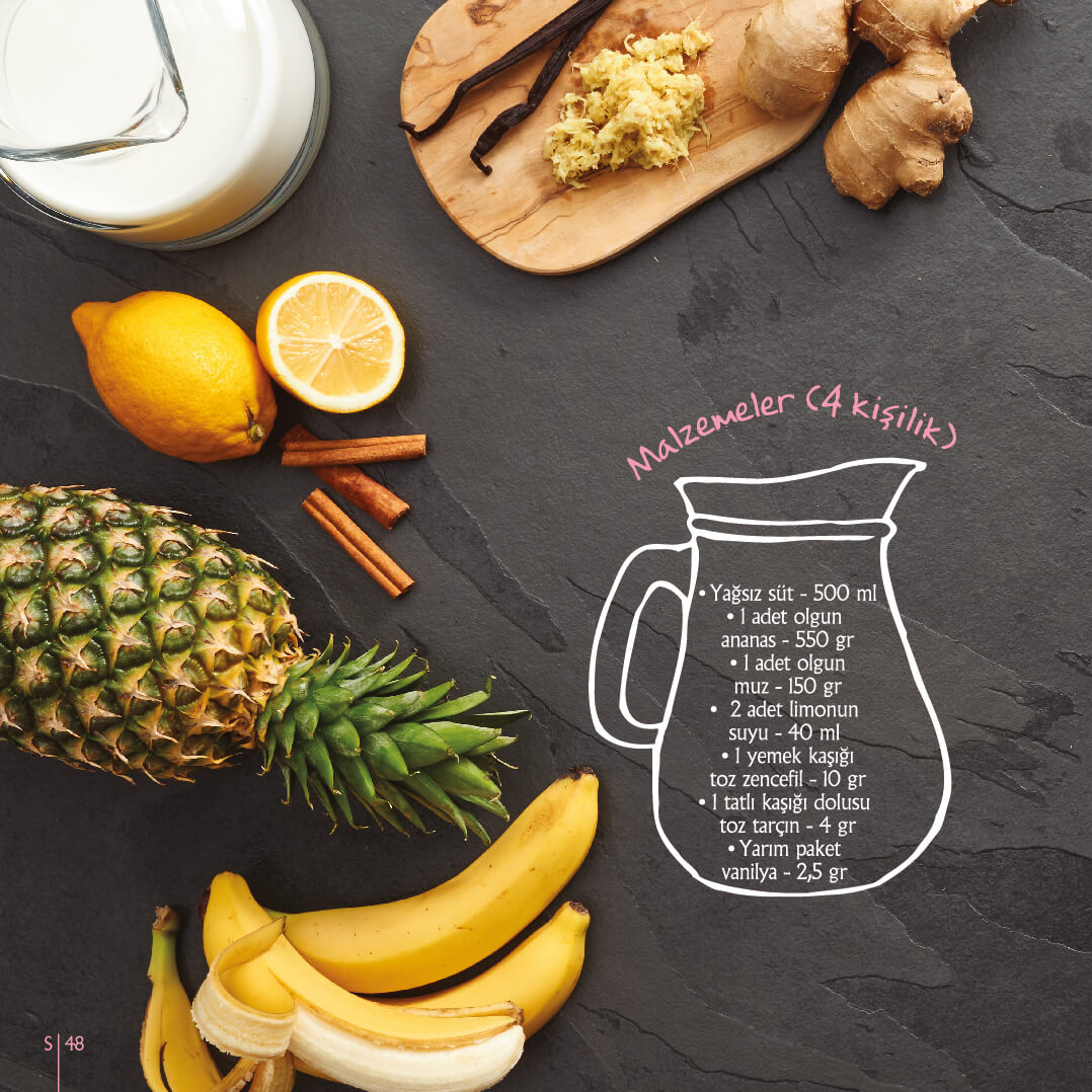 Kalp Dostu Yemek Tarifleri