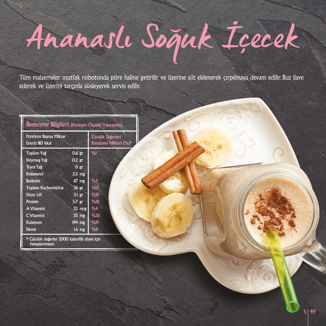 Kalp Dostu Yemek Tarifleri