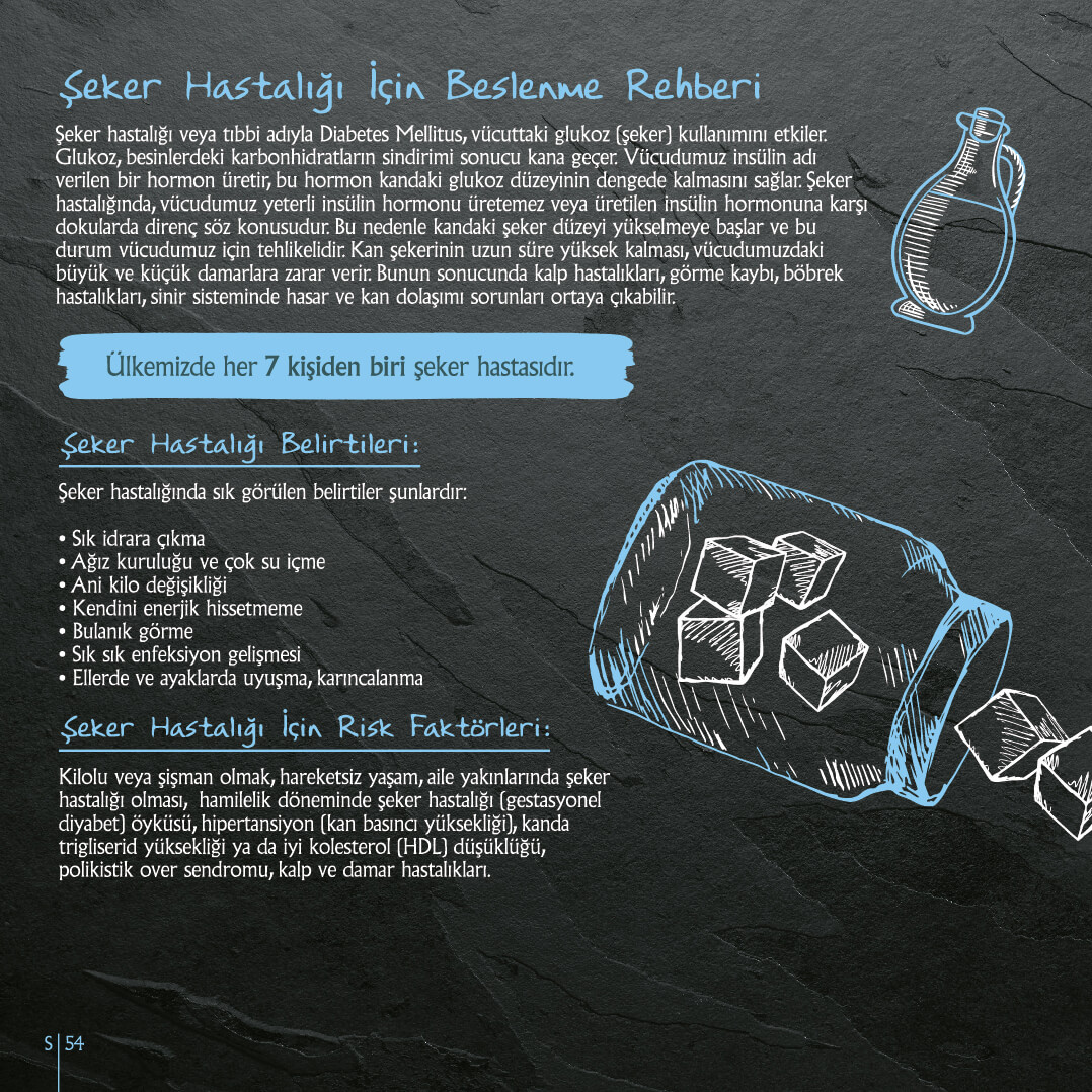 Kalp Dostu Yemek Tarifleri