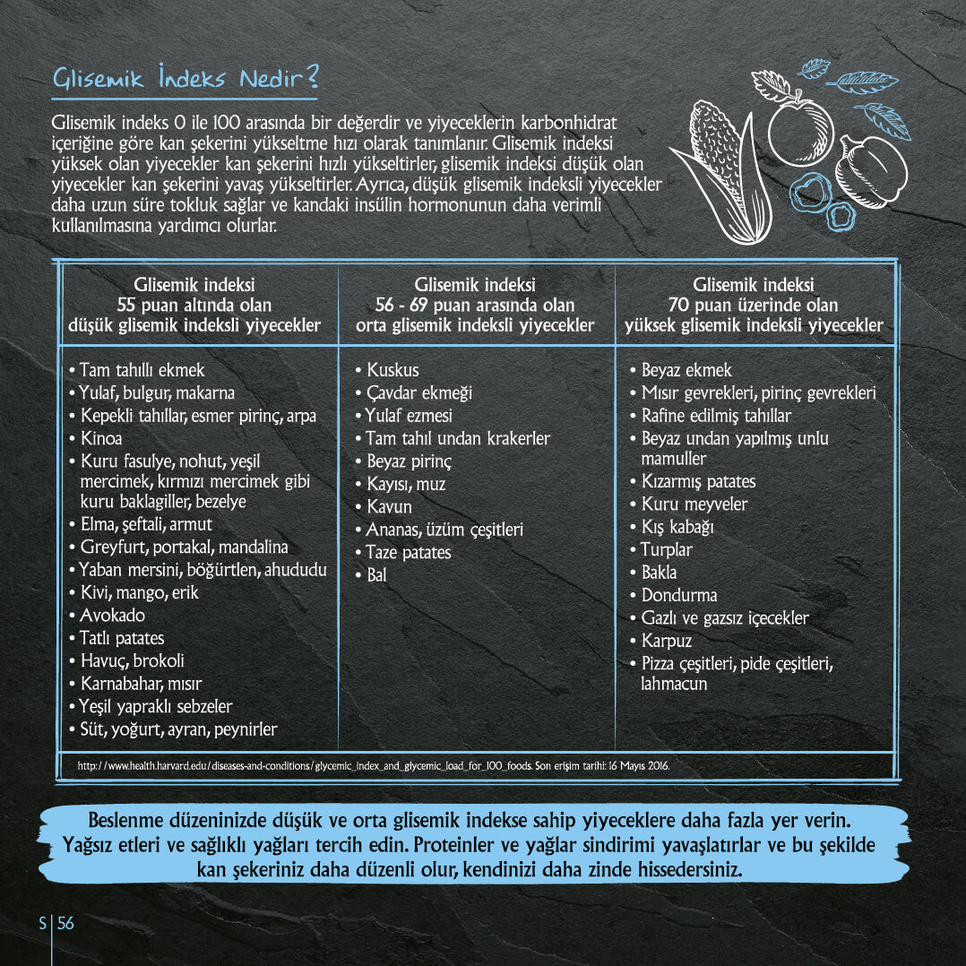 Kalp Dostu Yemek Tarifleri