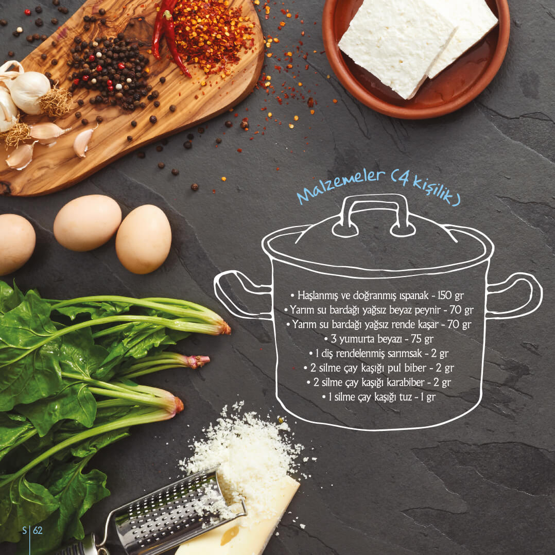 Kalp Dostu Yemek Tarifleri