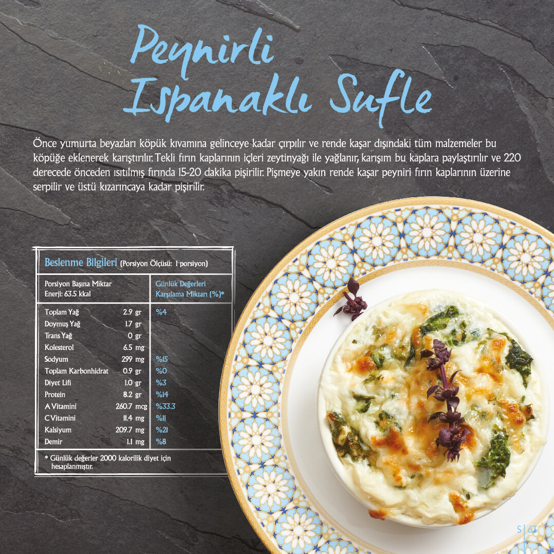 Kalp Dostu Yemek Tarifleri