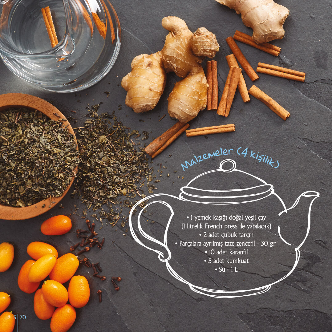 Kalp Dostu Yemek Tarifleri