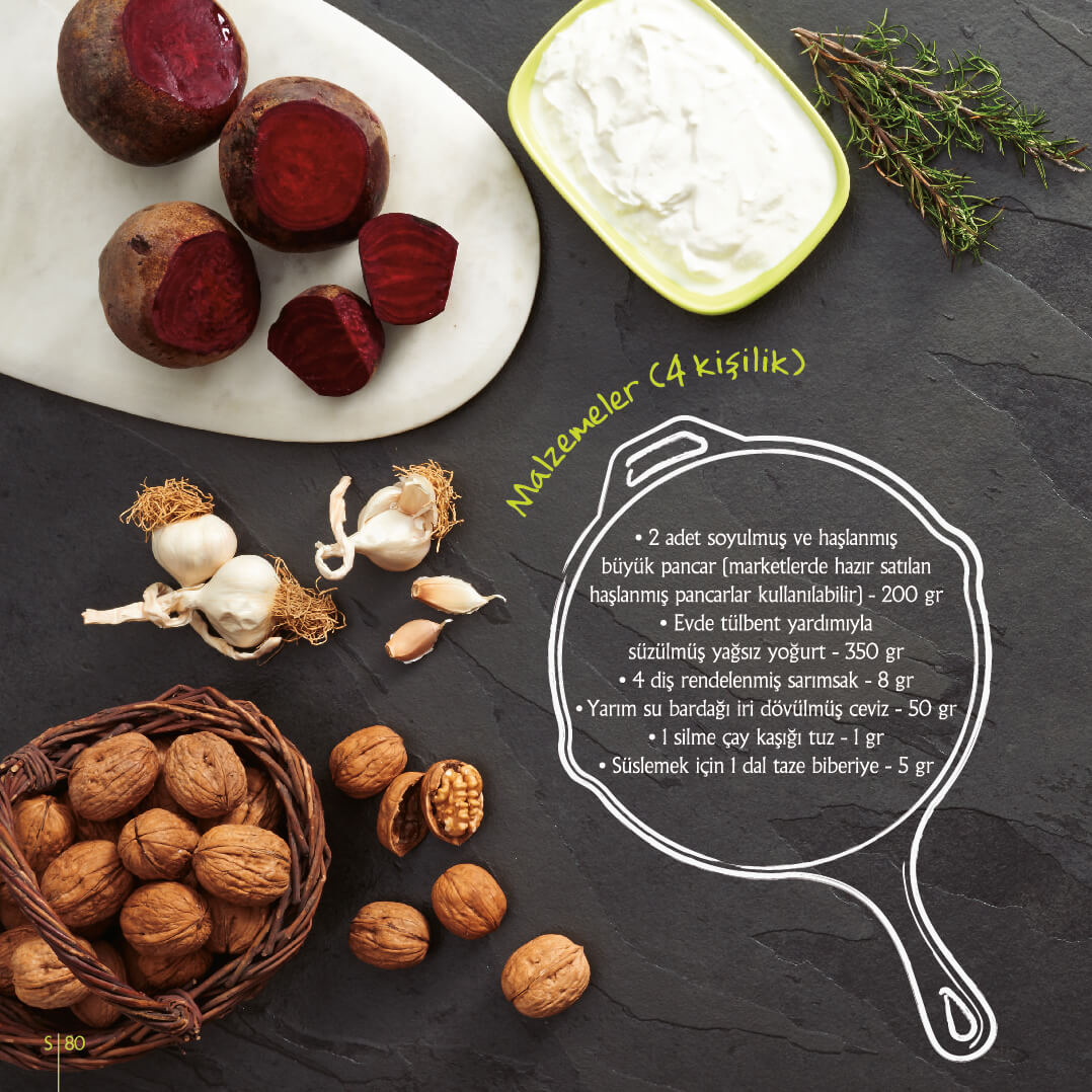 Kalp Dostu Yemek Tarifleri