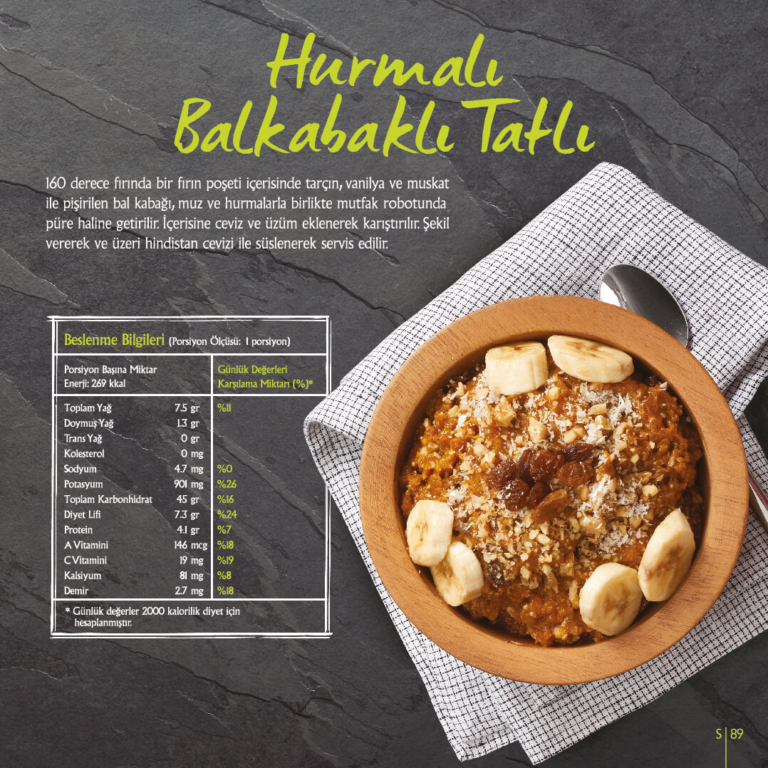 Kalp Dostu Yemek Tarifleri