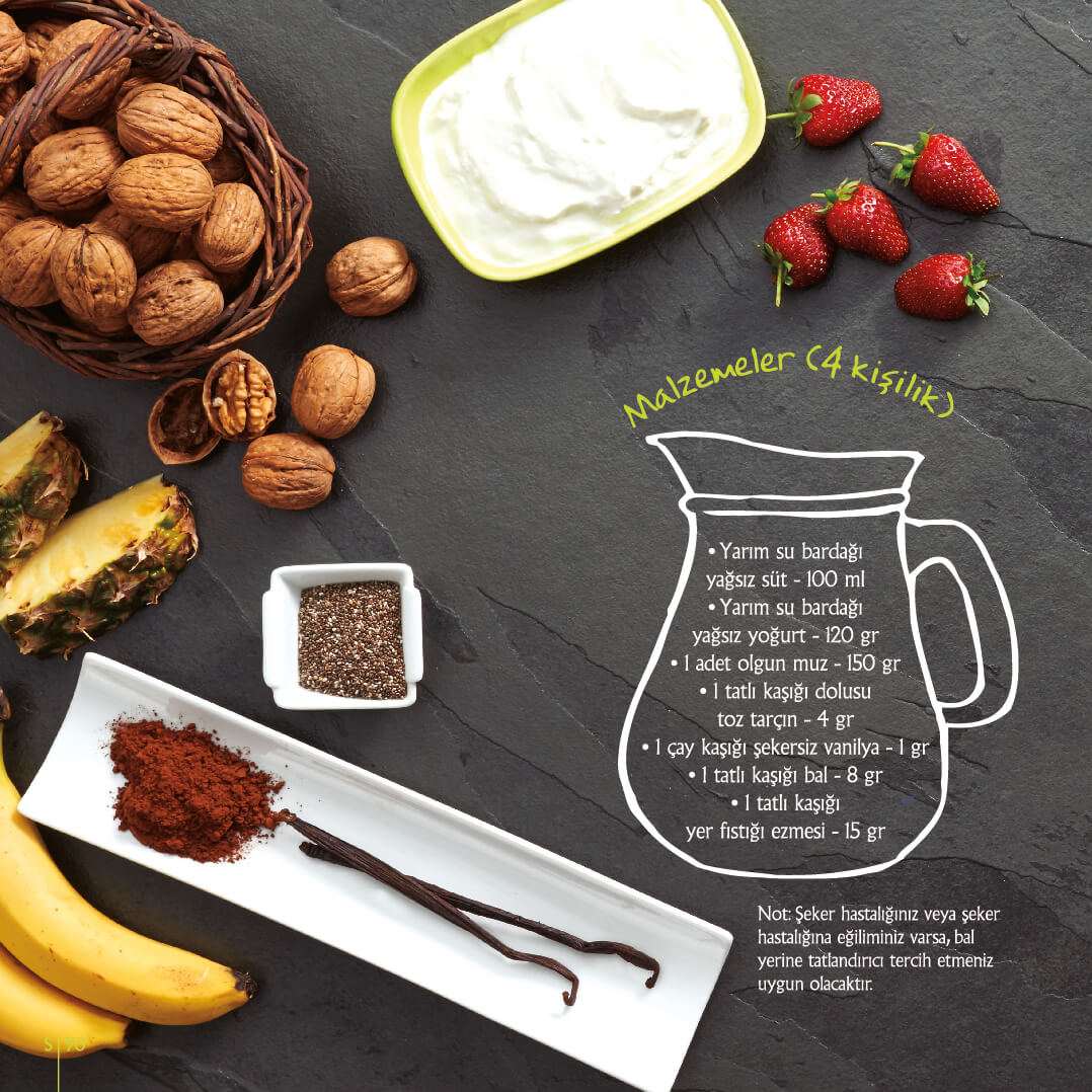 Kalp Dostu Yemek Tarifleri