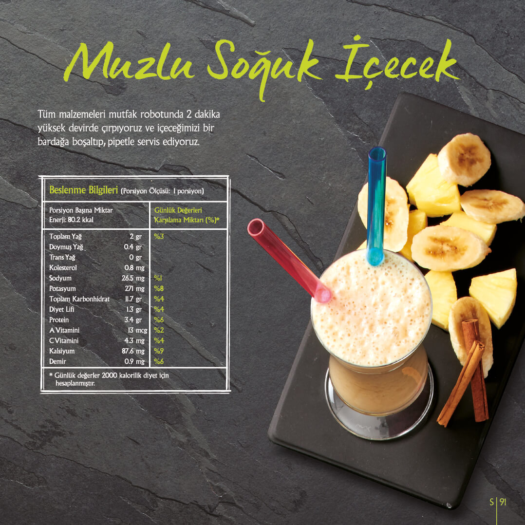 Kalp Dostu Yemek Tarifleri