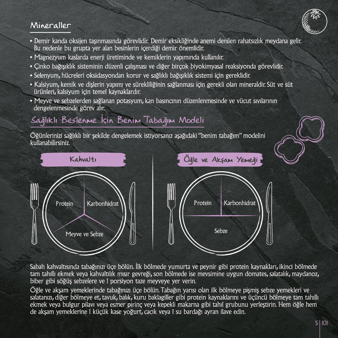 Kalp Dostu Yemek Tarifleri