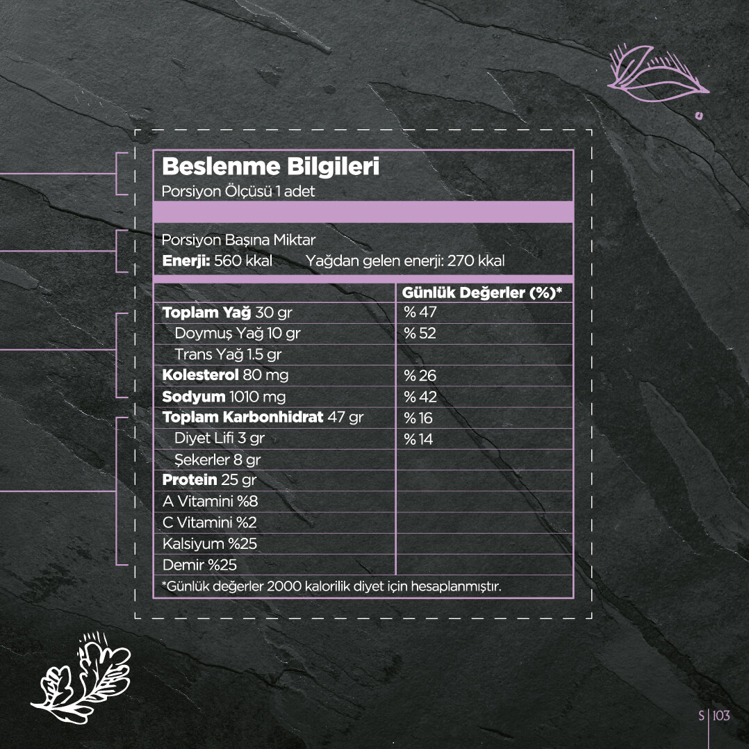 Kalp Dostu Yemek Tarifleri