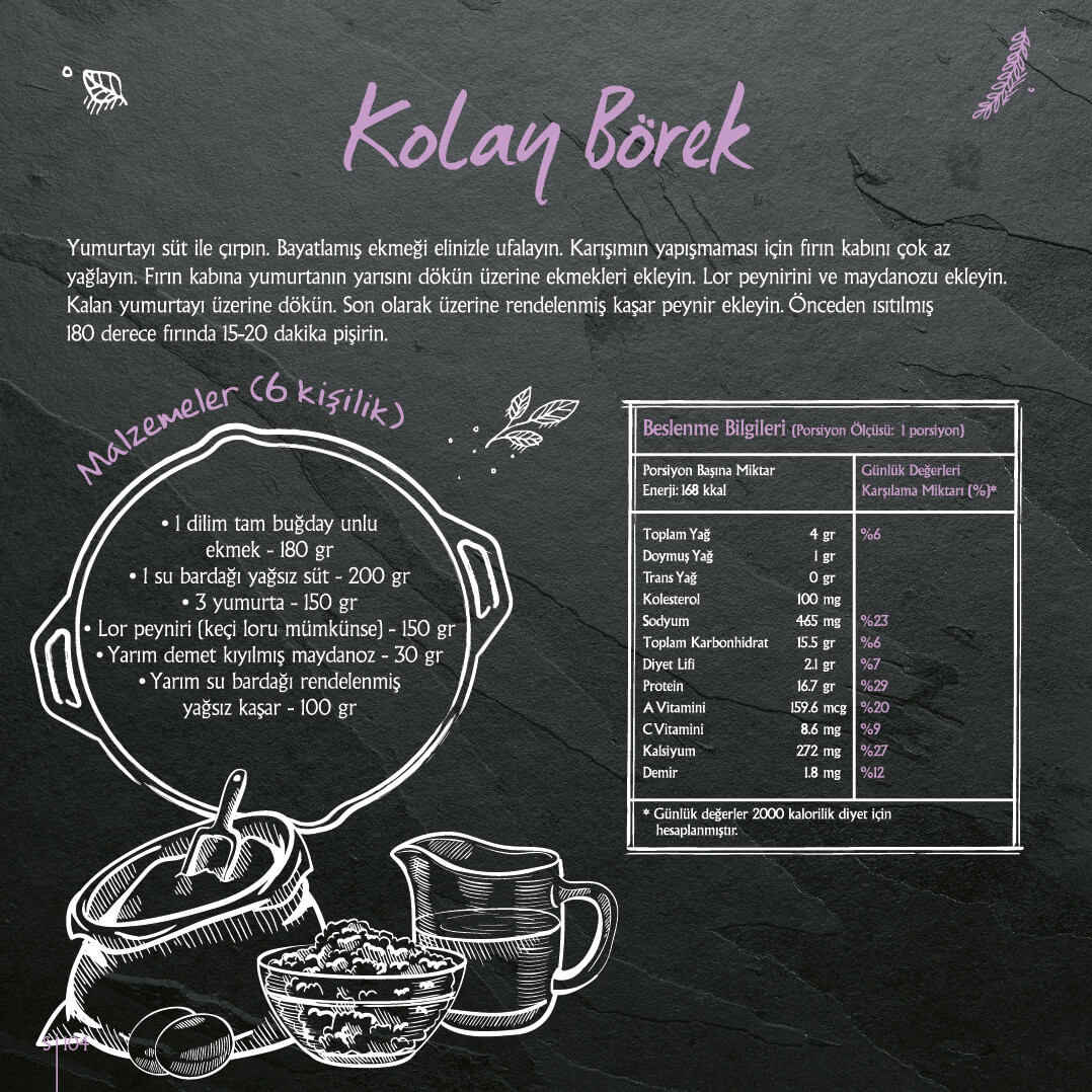 Kalp Dostu Yemek Tarifleri