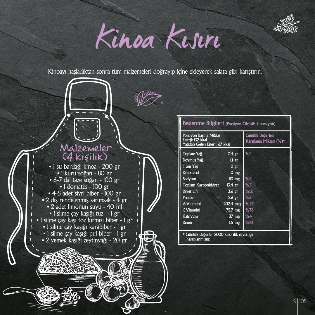 Kalp Dostu Yemek Tarifleri