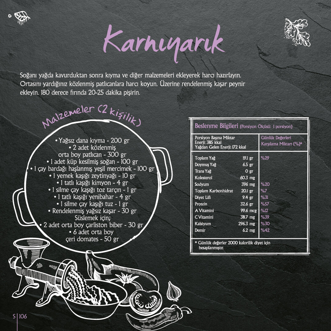 Kalp Dostu Yemek Tarifleri