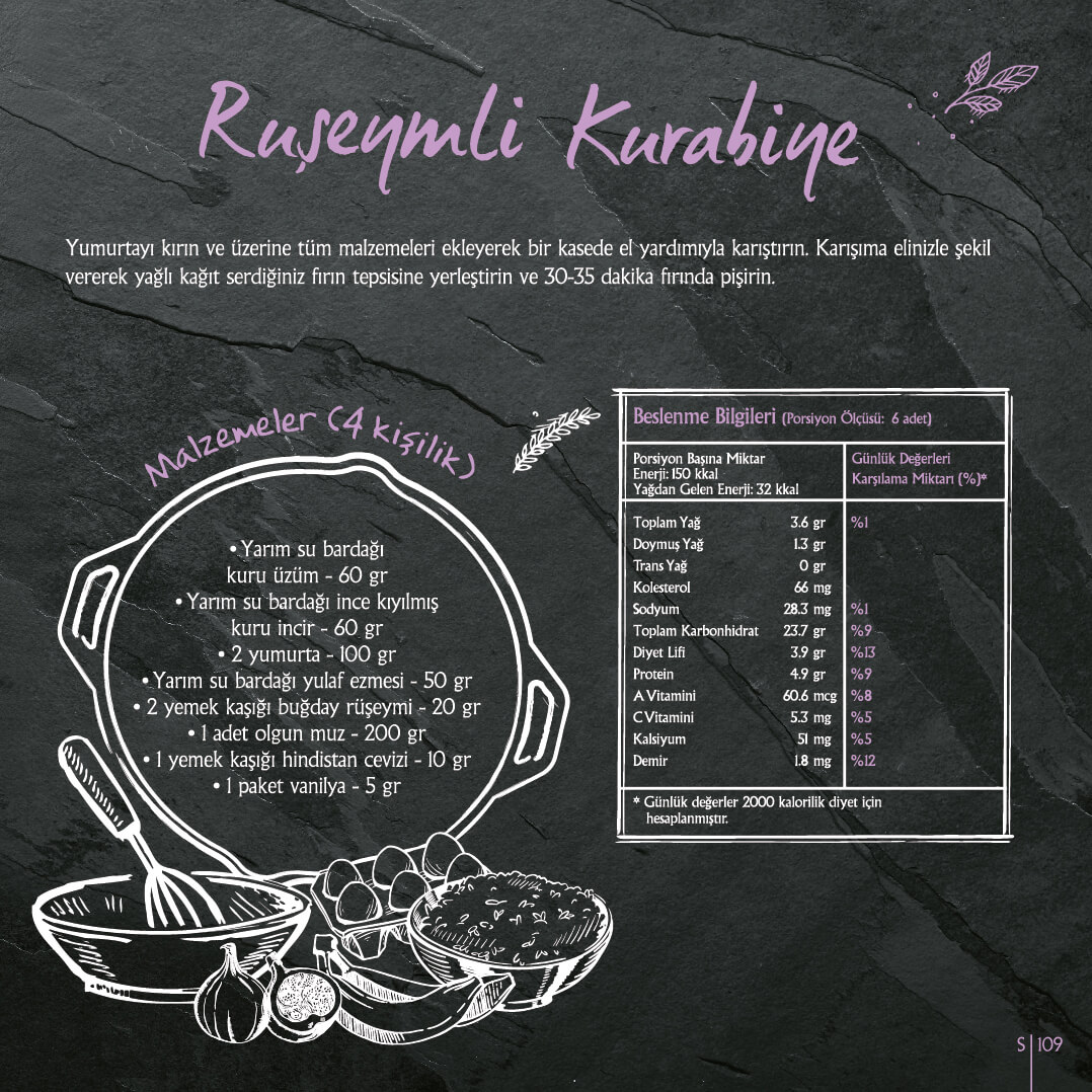 Kalp Dostu Yemek Tarifleri